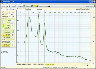 Lutetium Lu176 Calibration Check Source For Gamma Spectrometry - Lyso Crystal
